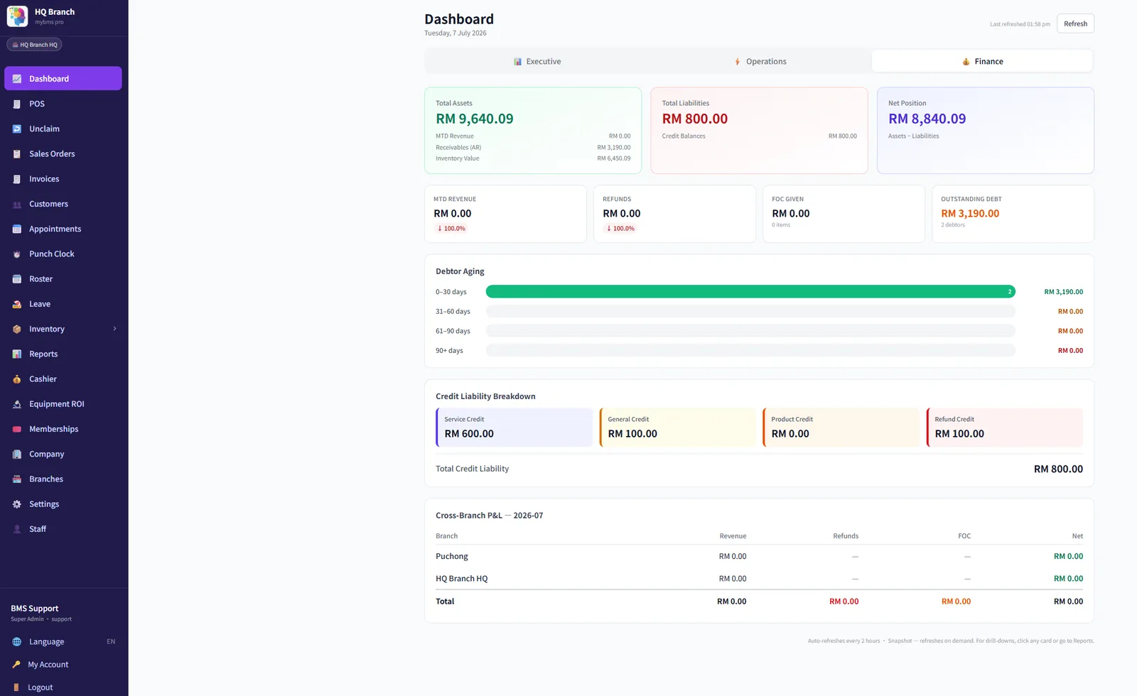 MyBMS Pro Finance & P&L