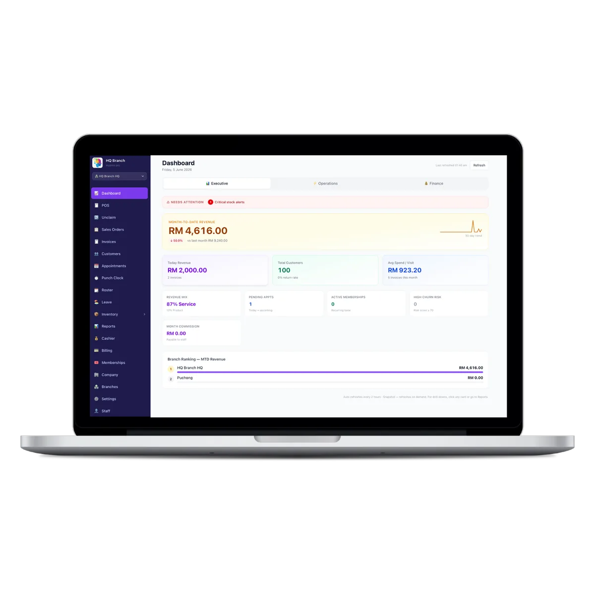 MyBMS Pro salon management dashboard shown on a laptop — month-to-date revenue, appointments and multi-branch ranking